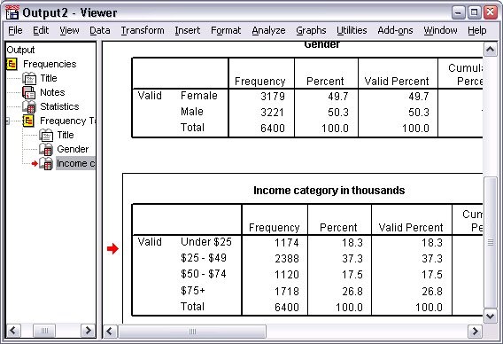 SPSS Running an Analysis