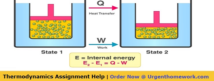 Thermodynamics Homework Help