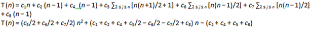 worst case insertion sort