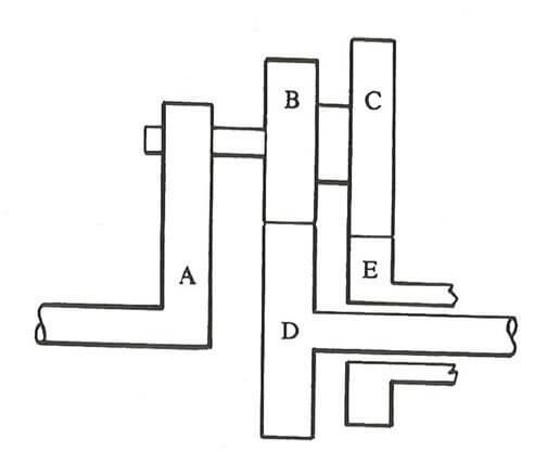An Epicyclical Gear Train An Epicyclical Gear Train