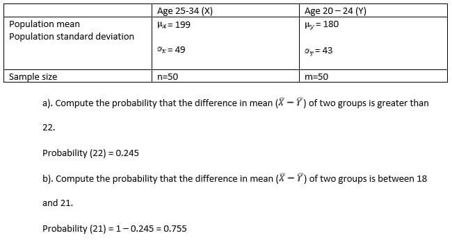 Biostatistics Assignment Question Biostatistics Assignment Question img1