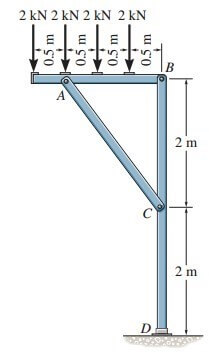 CIVE 260 Homework 5 image 1