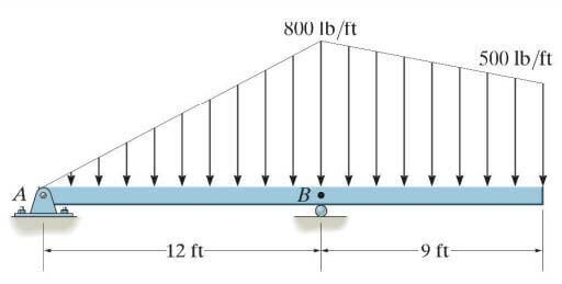 CIVE 260 Homework 5 image 5