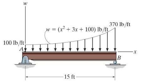 CIVE 260 Homework 5 image 6