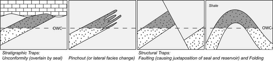 Drilling Engineering Answers to Short Questions Image 4