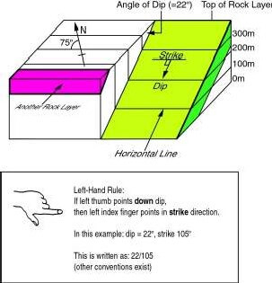 Drilling Engineering Exam Questions Section A Image 11