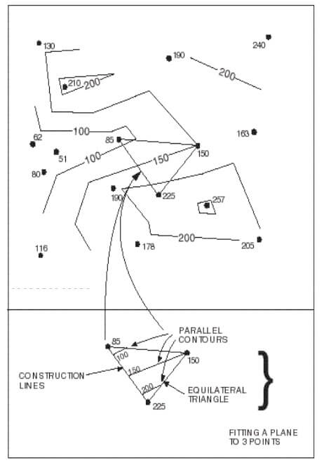 Drilling Engineering Exam Questions Section A Image 14