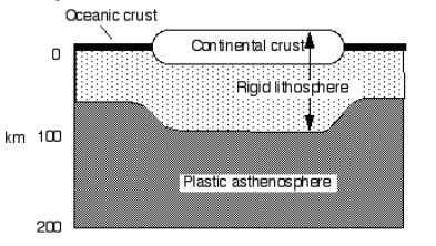 Drilling Engineering Exam Questions Section A Image 8