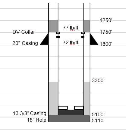 Drilling Engineering Model Solutions to Examination Image 8