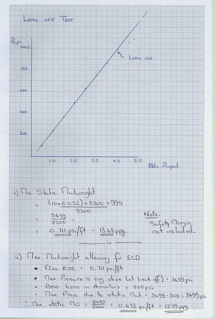 drilling engineering tutorials Image 1