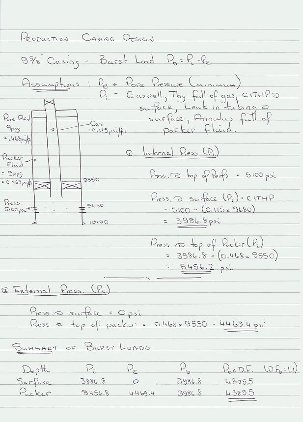 drilling engineering tutorials Image 6