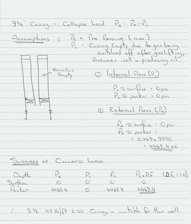 drilling engineering tutorials Image 7