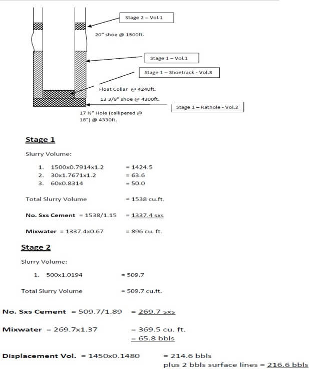 drilling engineering tutorials Image 8