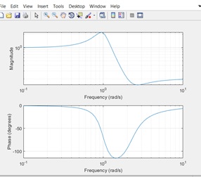 EE306 Electronics Circuit and Systems img2