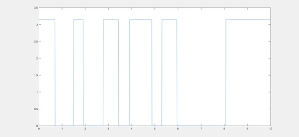 EE306 Electronics Circuit and Systems img6