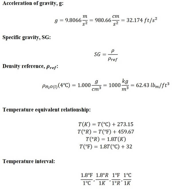 Formulas used in EP204 Assignment