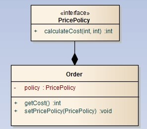 IMAT5101 Object Oriented Programming Assignment 3 Image 3