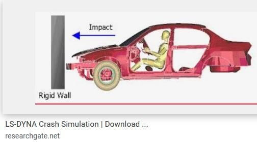 LS Dyna crash simulation