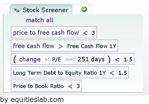 Miller Value Part C Miller Value Part C img1
