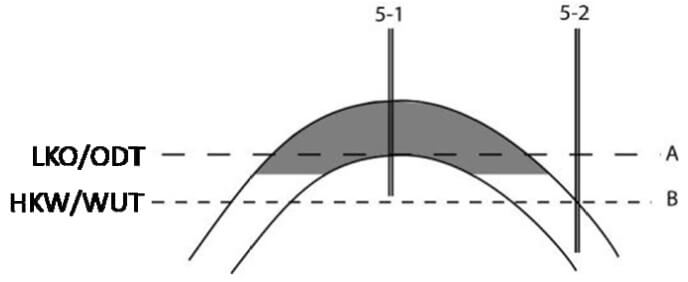 Petroleum Geoscience Model 11 Image 5