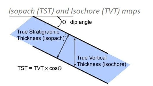 Petroleum Geoscience Module Exam Image 2