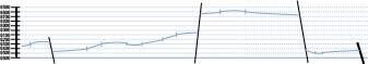 Petroleum Geoscience Module Exam Image 6