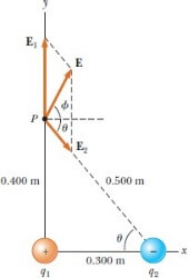 Physics Problem Set 9 Physics Problem Set 9 img1