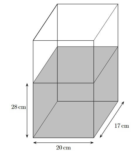 QMI1500 Elementary Quantitative Methods Image 7