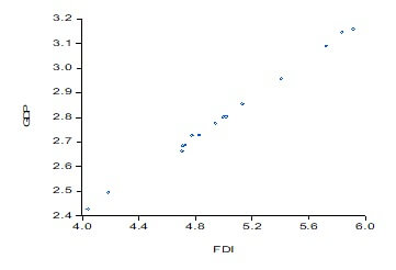stat222 business statistics image 1 stat222 business statistics image 1