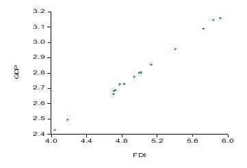 stat222 business statistics image 1