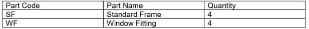 STW220CT Document 3 Example of Property Repair Sheet