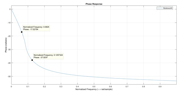 Write a MATLAB Program Write a MATLAB Program img10