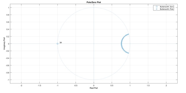 Write a MATLAB Program img11