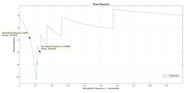 Write a MATLAB Program Write a MATLAB Program img14