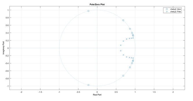 Write a MATLAB Program Write a MATLAB Program img15