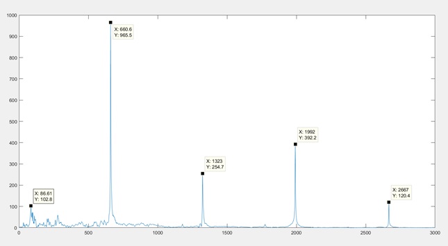 Write a MATLAB Program Write a MATLAB Program img19