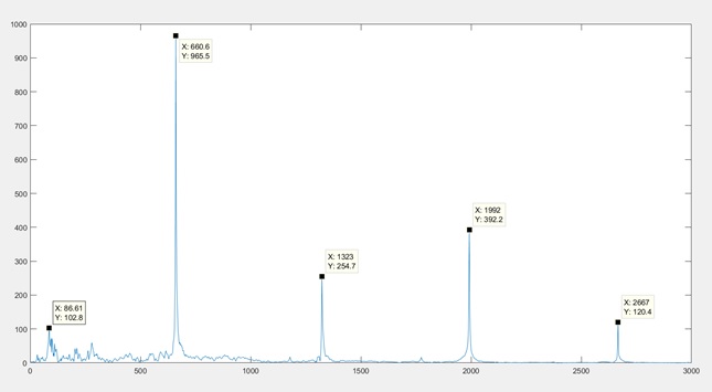 Write a MATLAB Program img19