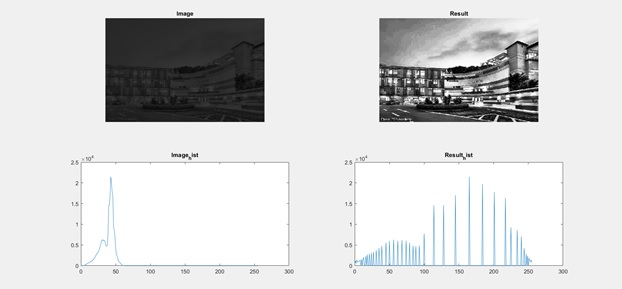 Write a MATLAB Program Write a MATLAB Program img2