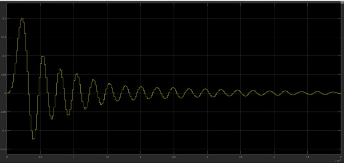 Write a MATLAB Program Write a MATLAB Program img24
