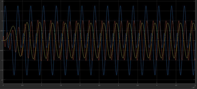 Write a MATLAB Program img27