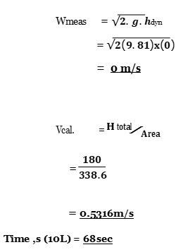 15FMCE211 Engineering Fluids and Applications img3