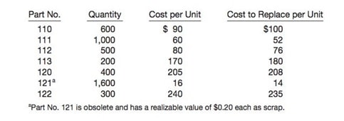 Accounting Assignment Question Accounting Assignment Question img2