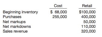 Accounting Assignment Question img3