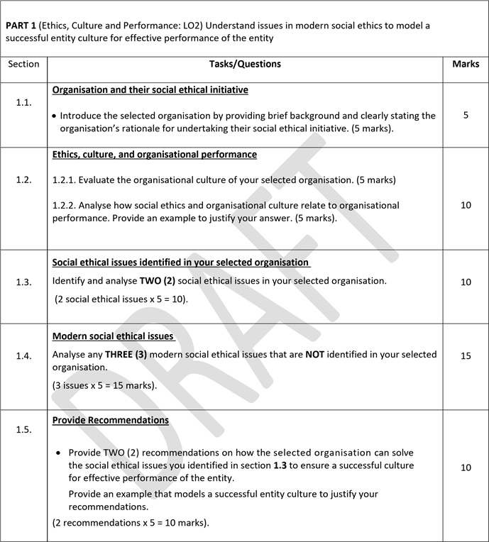 Assessment 1 Case Study Assignment img3