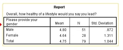 Basic Descriptive Statistics Homework img2