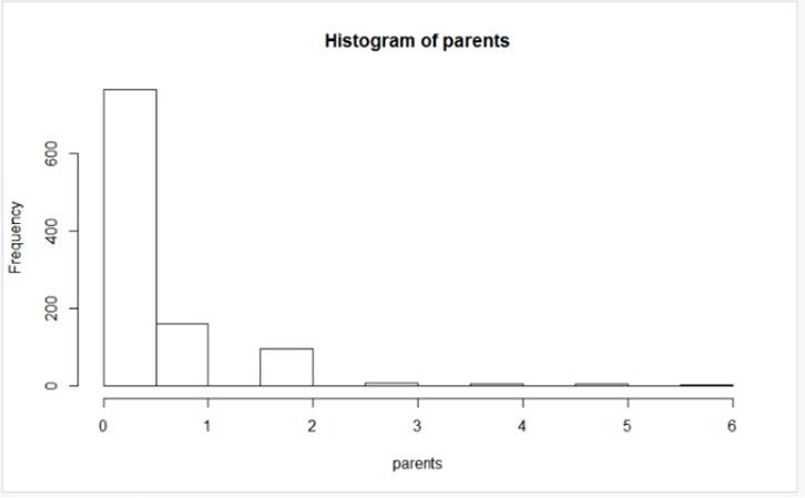 Big Data Sample Assignemnt Image 17