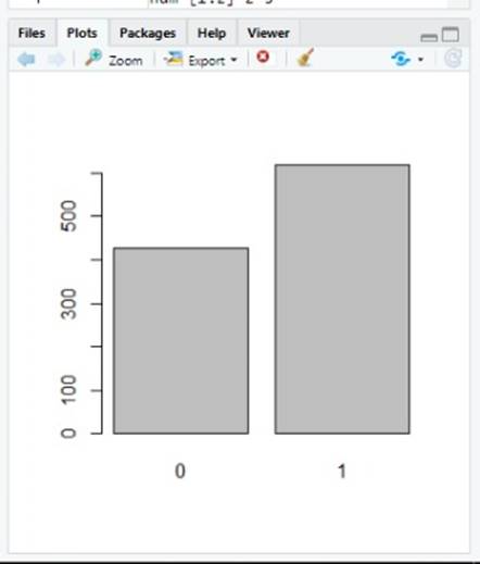 Big Data Sample Assignemnt Image 19