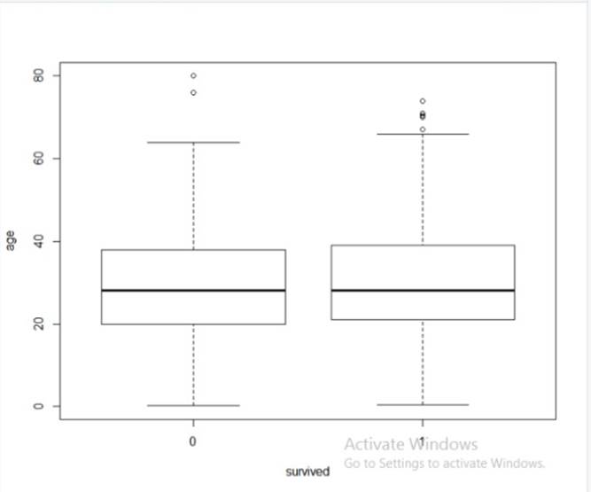 Big Data Sample Assignemnt Image 23