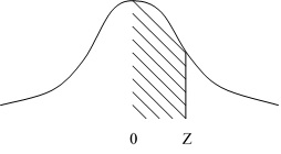Business Statistics Business Statistics img2