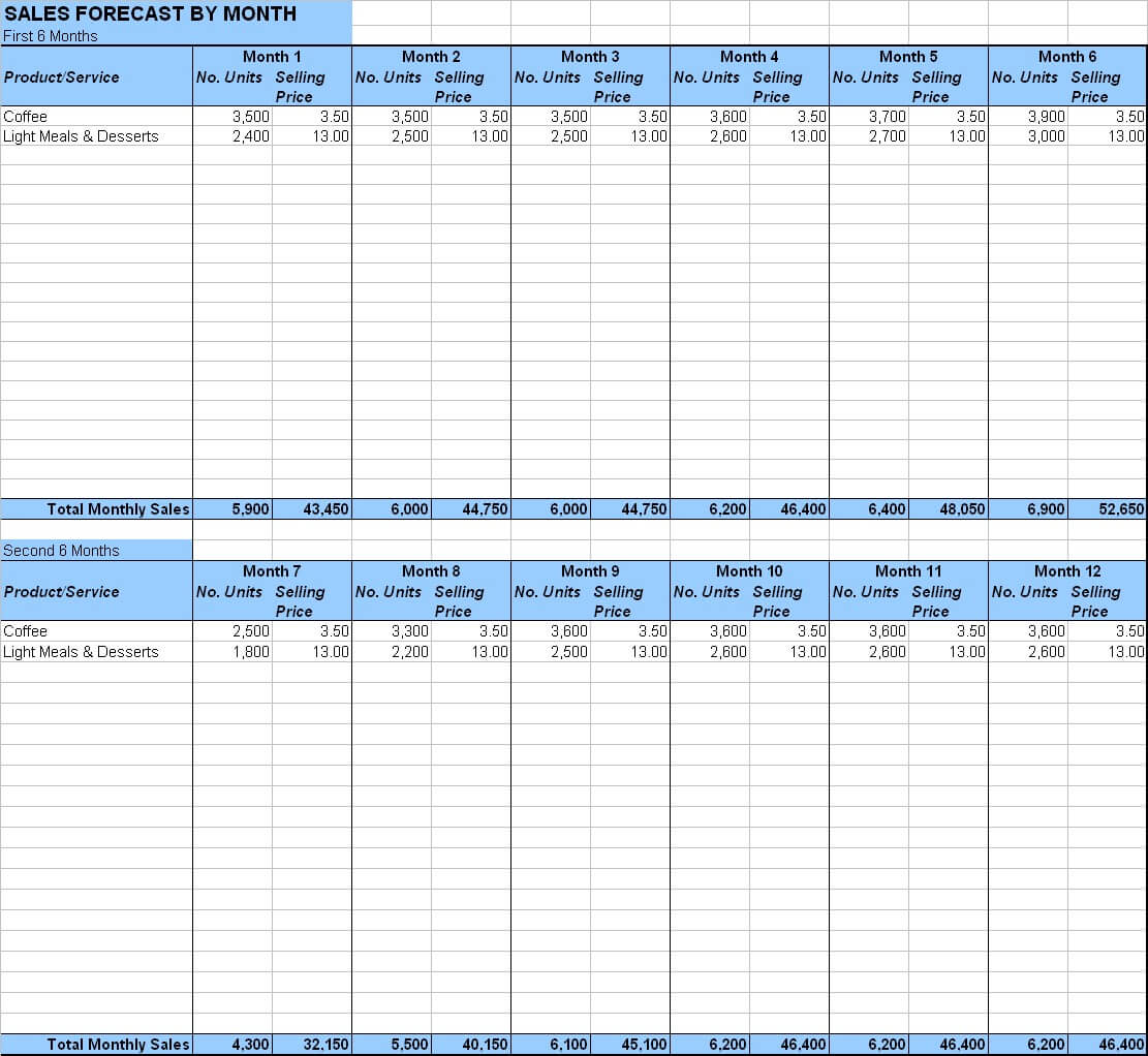 Cafe Paradiso Sample Business Plan Image 10 Cafe Paradiso Sample Business Plan Image 10
